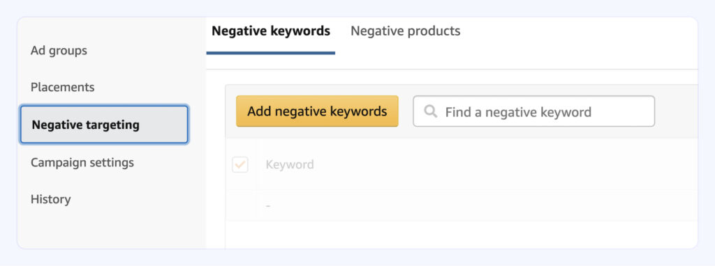 You Never Added Negative Keywords to your Campaigns