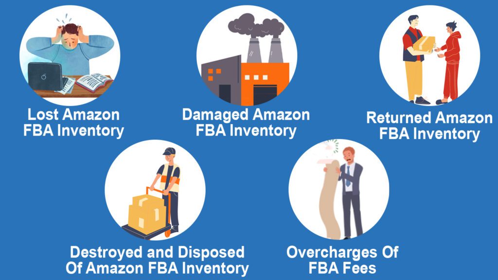 The Main FBA Reimbursement Types