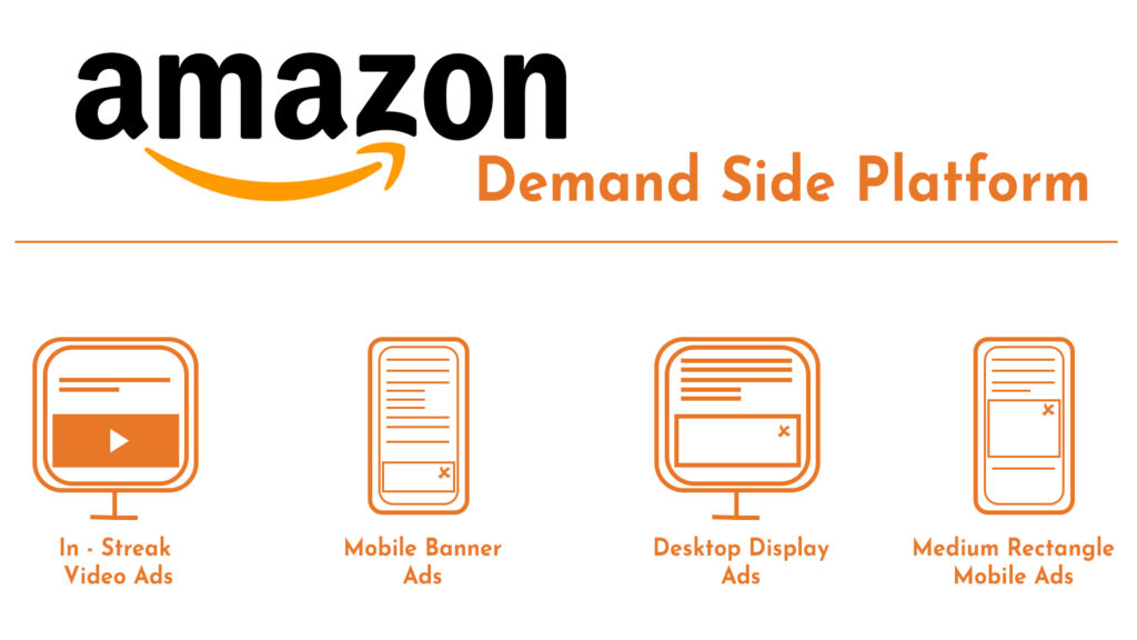 Amazon DSP Ad Types