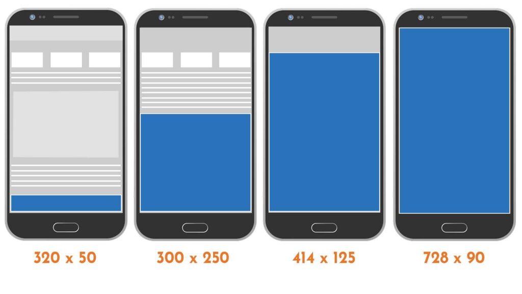 Mobile Banner Ads