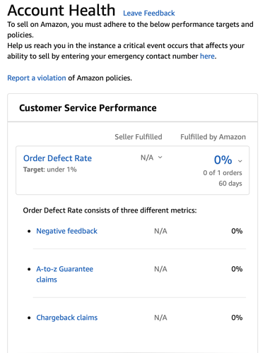 Order Defect Ratio (ODR) (<1%)