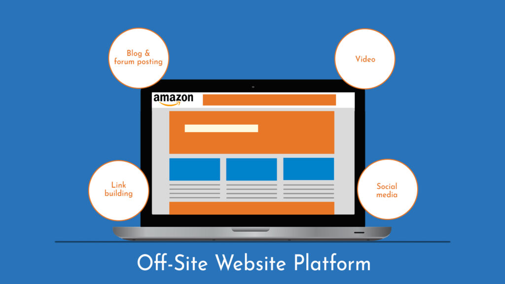 Creating An Off-Site Website Platform