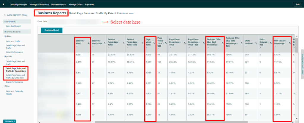 Conversion Rate