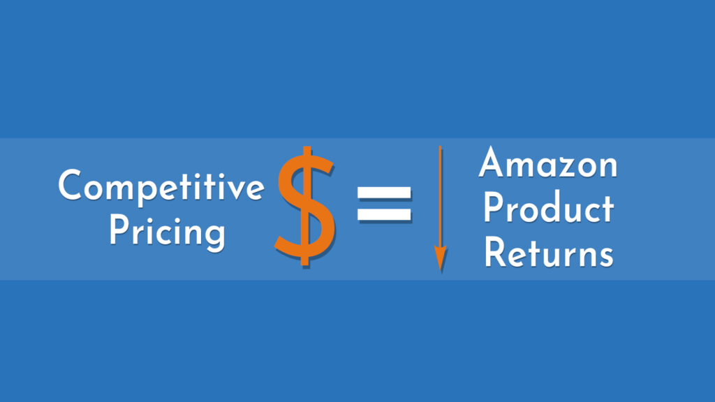 Lower Returns With Competitive Pricing