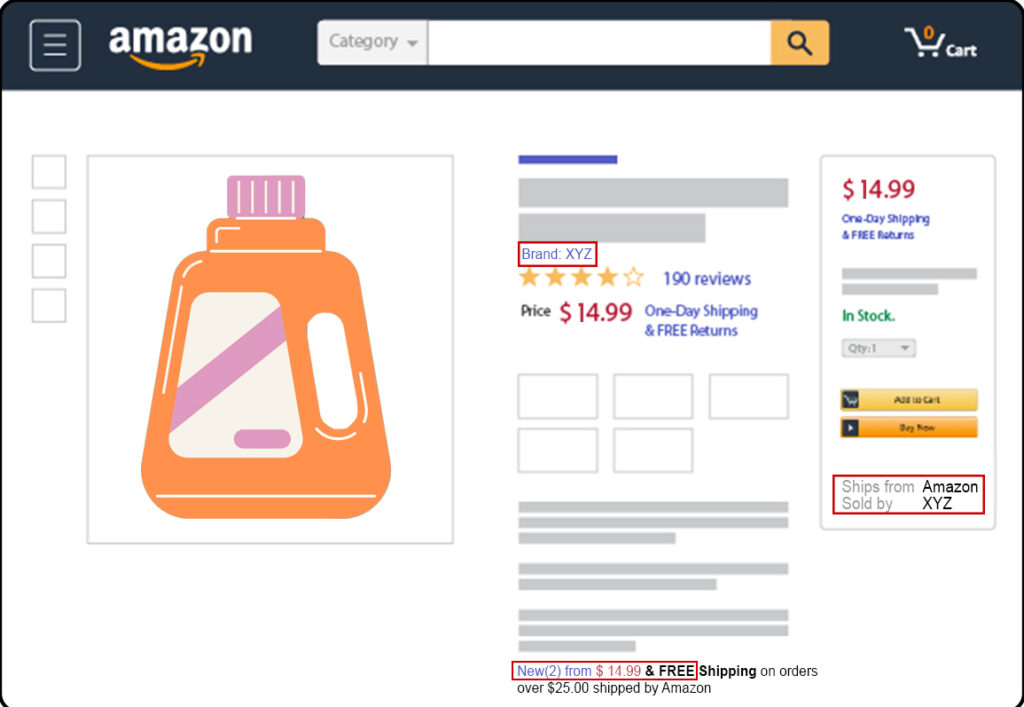 What Is Amazon Listing Hijacking?