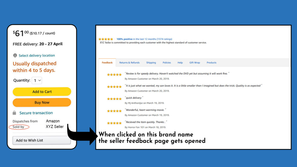 Customers Can View Your Rating On Feedback