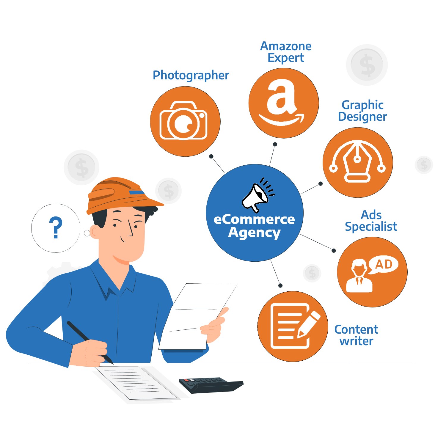 amazon-seller