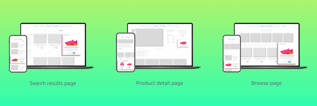 Amazon Sponsored Products Go Beyond Amazon - What Sellers Need to Know?