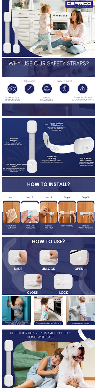 Top Amazon A+ Content Design Examples & Tips