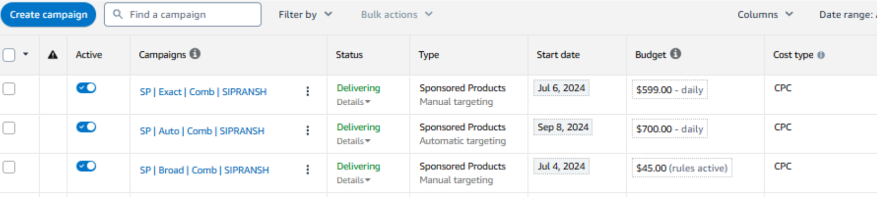 What Top Sellers Know About Amazon PPC Budgeting That You Don’t