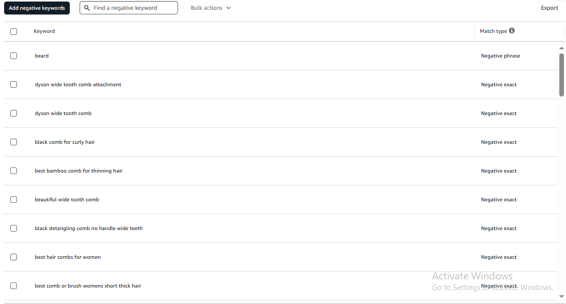 What Top Sellers Know About Amazon PPC Budgeting That You Don’t