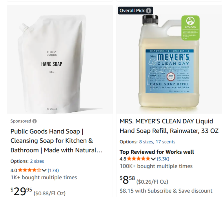 What Works Best on Amazon: Shorter Titles or Longer Titles?