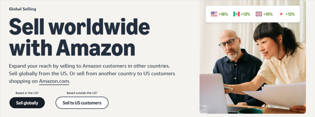 Amazon No Inventory Business