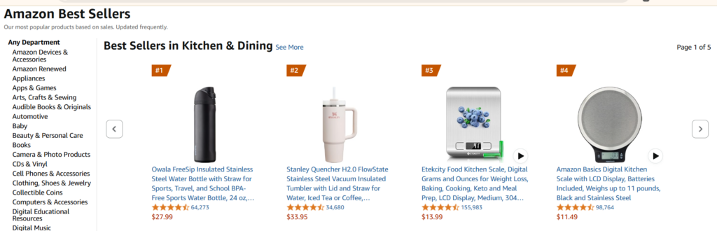 What Defines a “Trending” Product on Amazon?