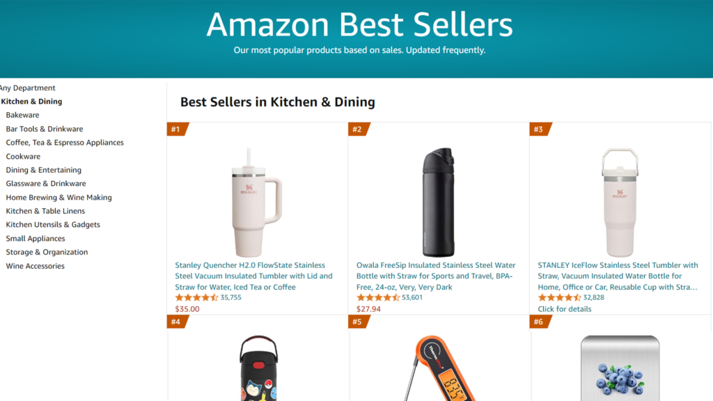 Understanding the Best-Seller Badge