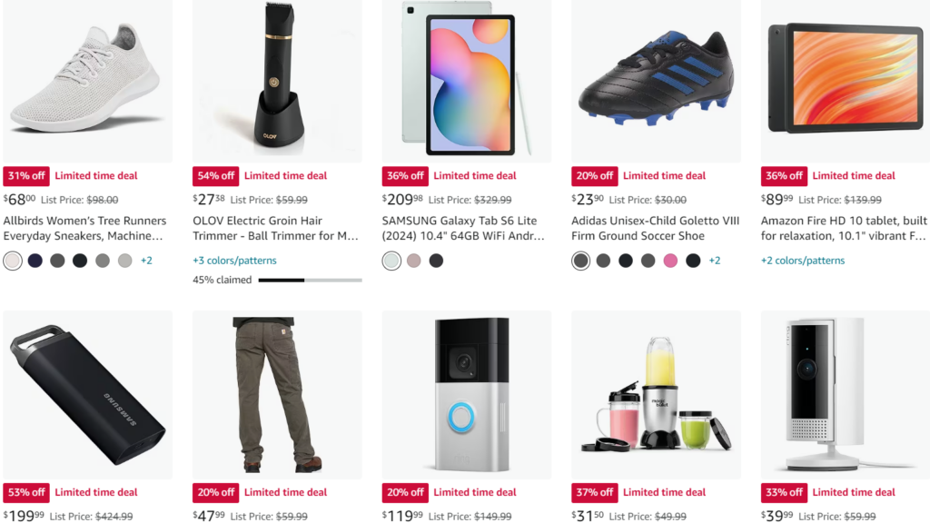 Understanding the Badges