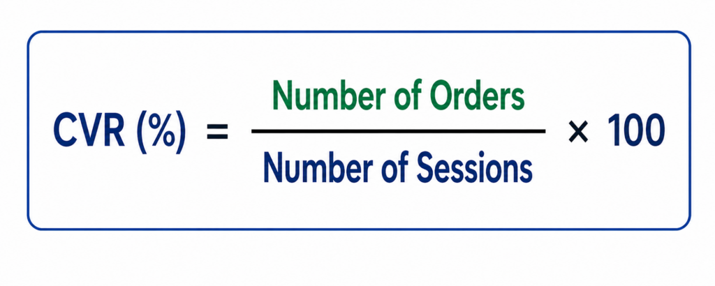 Use this formula: