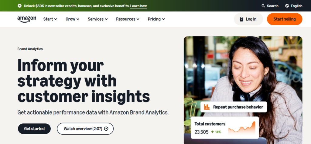 Amazon Brand Analytics and Search Query Performance