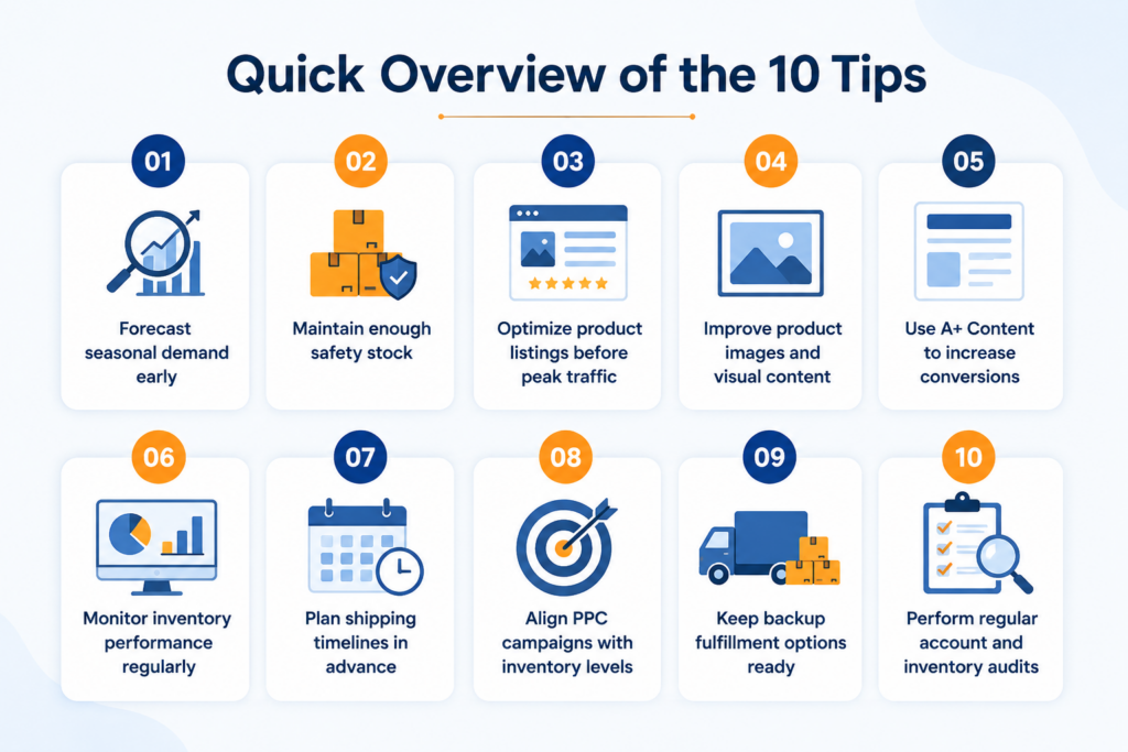 Quick Overview of the 10 Tips
