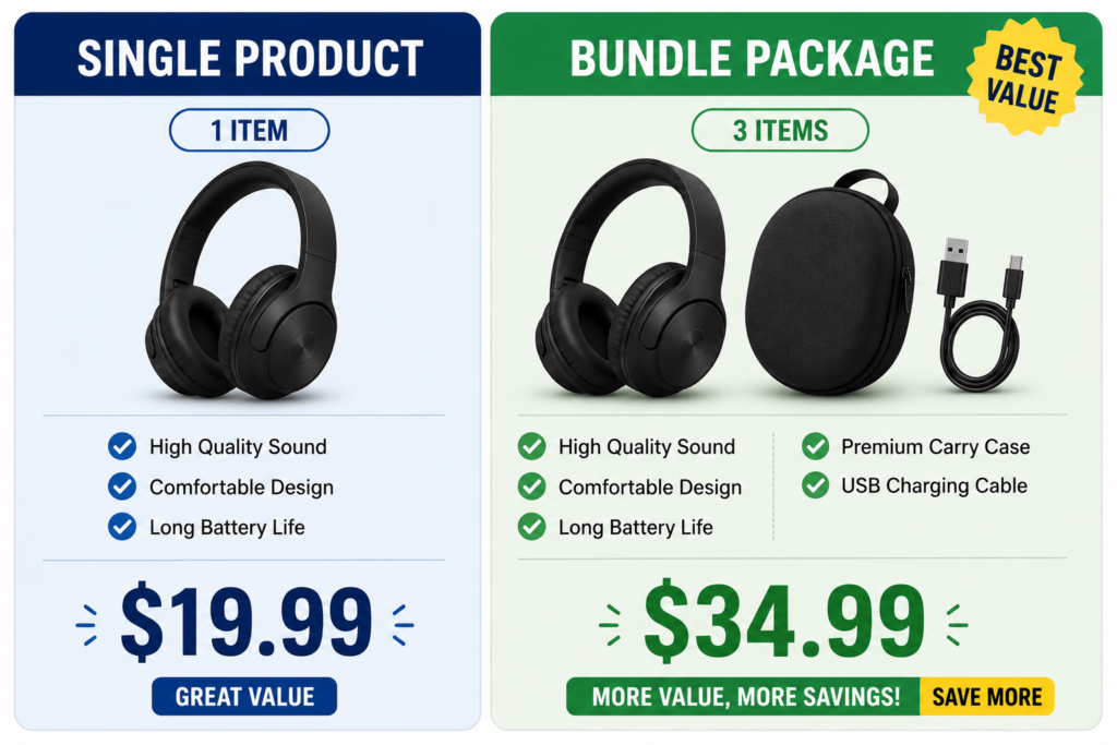 Anchor pricing also works well